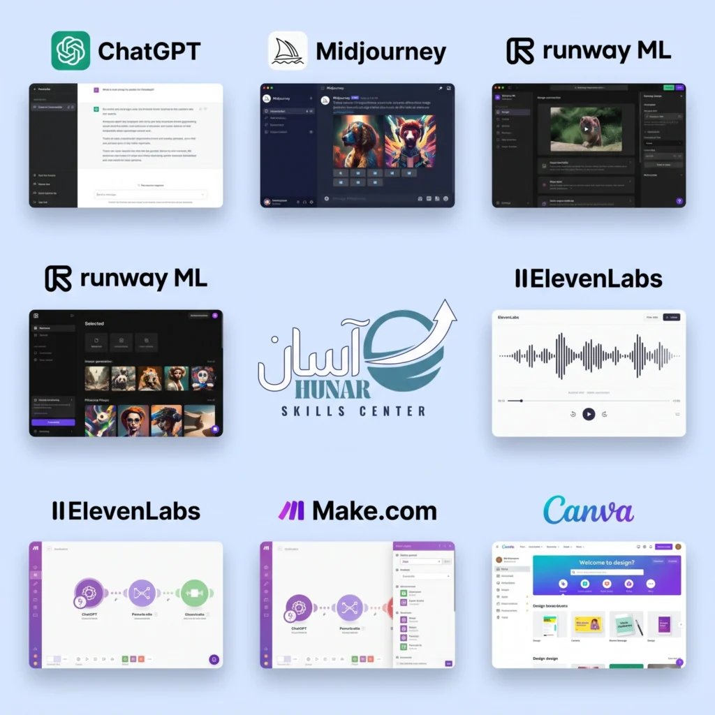 AI Tools Covered in Hunar Asaan AI Engineering Course